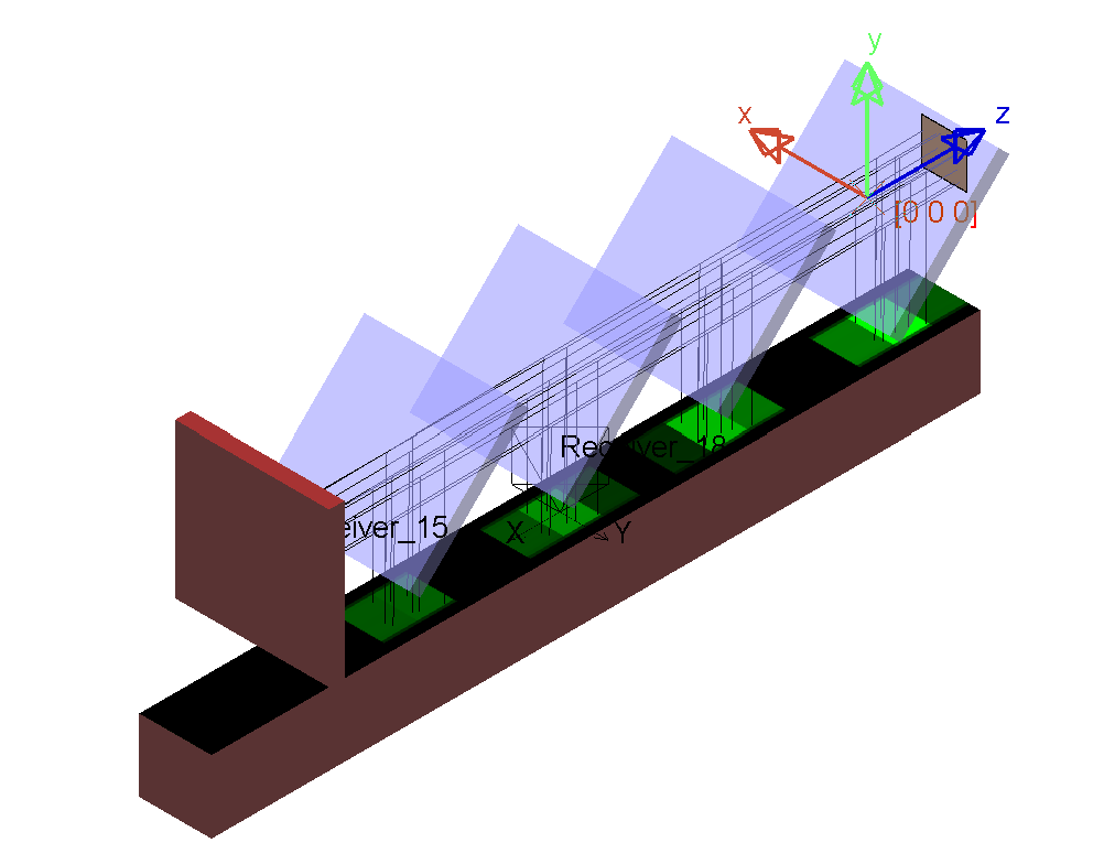 Optical diffuser in Light Tools